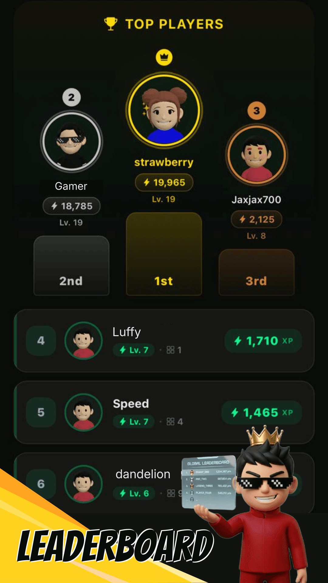 Leaderboard
